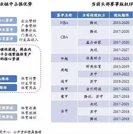 0.1折游戏盒子，揭秘0.1折游戏盒子，低成本畅玩海量游戏，揭秘背后的盈利模式！