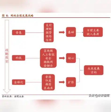 0.1折游戏盒子，揭秘0.1折游戏盒子，低成本畅玩海量游戏，揭秘背后的盈利模式！