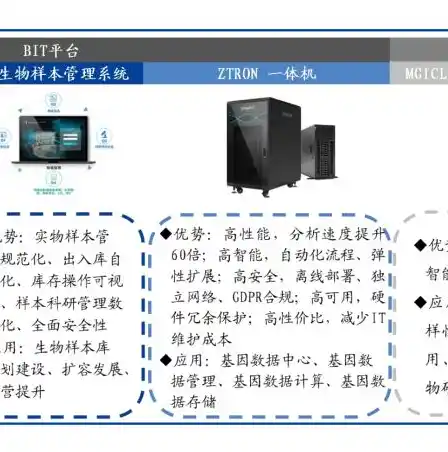 0.1折游戏盒子，揭秘0.1折游戏盒子，低成本畅玩海量游戏，揭秘背后的盈利模式！