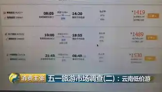 0.1折手游平台，探索0.1折手游平台的奇迹之旅，低价购得优质游戏，尽享乐趣无限！