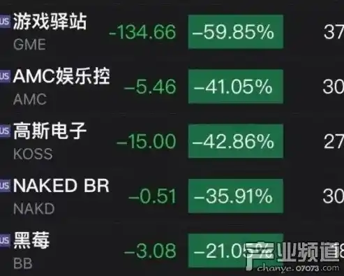 0.1折手游平台哪个好，深度解析，盘点2023年最受欢迎的0.1折手游平台，哪个才是你的最佳选择？