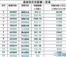 0.1折手游平台，探秘0.1折手游平台，揭秘低成本高收益的神奇世界