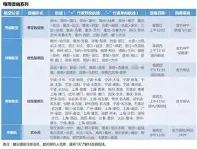 0.1折手游平台，揭秘0.1折手游平台，你不可不知的低价攻略与风险提示