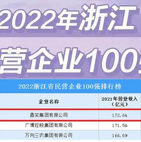 0.1折手游平台排行榜，探秘0.1折手游平台，盘点热门榜单，揭秘热门游戏攻略