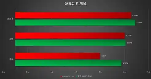 0.1折手游平台哪个好，深度解析，盘点市面上最优质的0.1折手游平台，让你轻松畅游游戏世界！