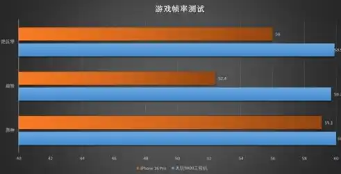 0.1折手游平台哪个好，深度解析，盘点市面上最优质的0.1折手游平台，让你轻松畅游游戏世界！