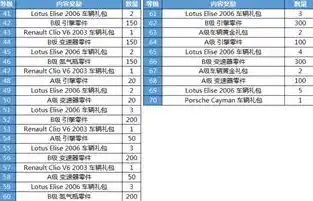 0.1折游戏平台，揭秘0.1折游戏平台，如何用极低价格享受高品质游戏体验？