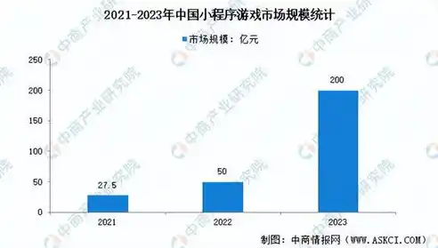 0.1折游戏是骗局吗，揭秘0.1折游戏，骗局还是机遇？深度剖析