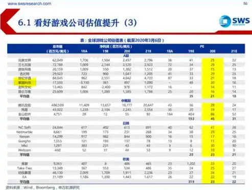 0.1折游戏是骗局吗，揭秘0.1折游戏，骗局还是机遇？深度剖析