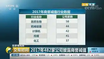 伏魔记0.1折平台，揭秘伏魔记0.1折平台，如何打造一场电商狂欢盛宴？