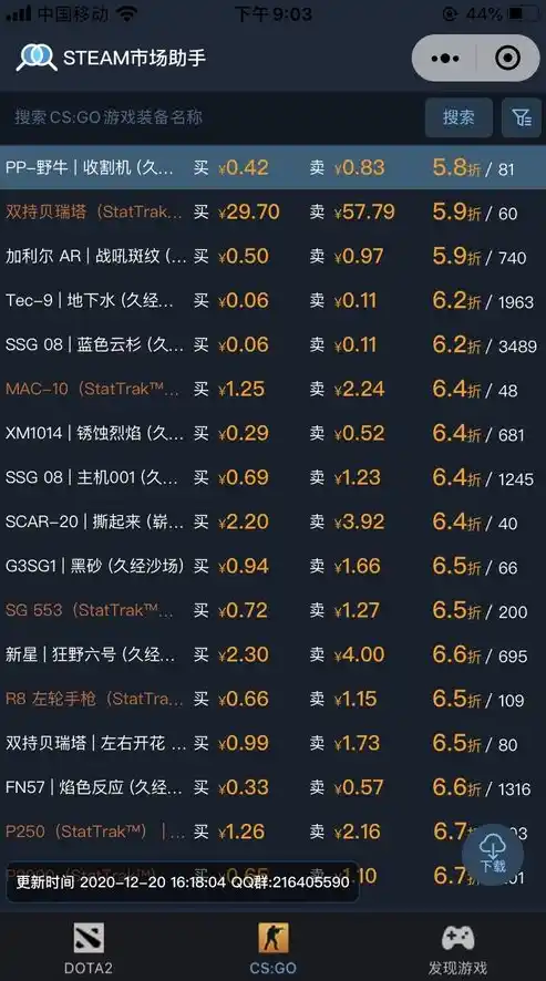 0.1折游戏平台，探秘0.1折游戏平台，一场性价比爆表的省钱狂欢