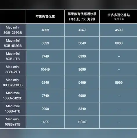 0.1折手游平台哪个好，盘点2023年度0.1折手游平台，哪家的优惠最给力？深度解析五大平台优劣势