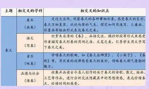 探寻0.1折手游背后的秘密，揭秘低成本高回报的神奇之旅