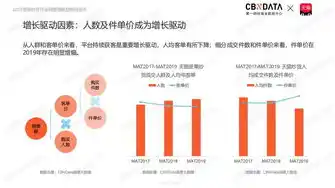 揭秘0.1折平台，消费狂欢背后的秘密与风险