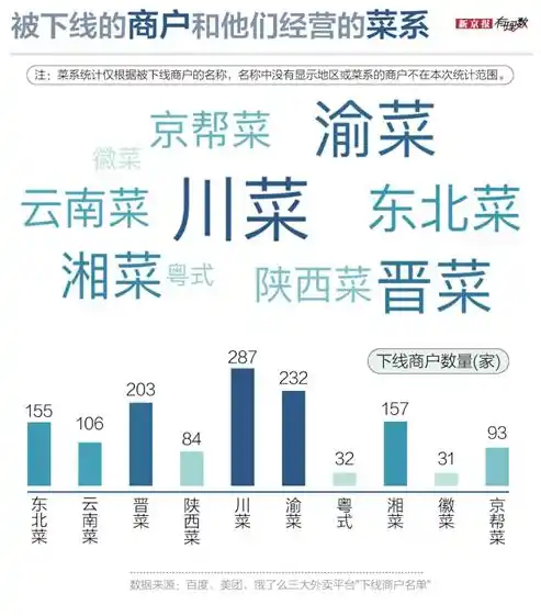 黑暗光年0.1折平台，黑暗光年0.1折平台，揭秘游戏行业价格战背后的秘密