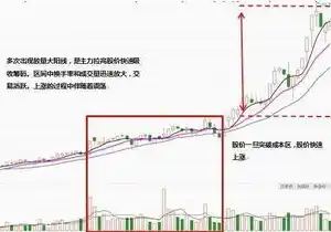 0.1折手游平台，揭秘0.1折手游平台，如何在低至1%的价格享受高品质游戏体验？