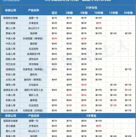 0.1折手游排行榜，盘点2023年度0.1折手游排行榜，那些让你一秒回本的神奇游戏！