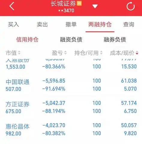 0.1折手游排行榜，盘点2023年度0.1折手游排行榜，那些让你一秒回本的神奇游戏！