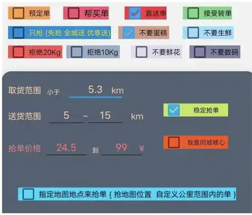 0.1折游戏平台，0.1折游戏盛宴，揭秘如何在这个平台上一网打尽心仪好游