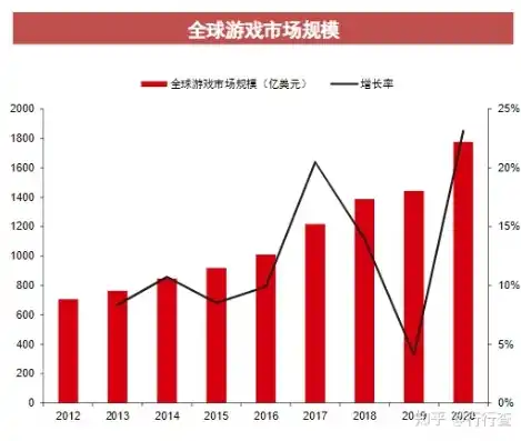 0.1折游戏平台，探秘0.1折游戏平台，低价狂欢的背后，是游戏产业的未来趋势？