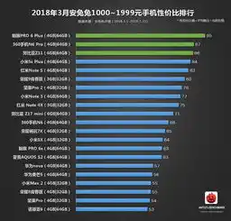 0.1折手游排行榜，揭秘0.1折手游排行榜，性价比之王的秘密大揭秘！