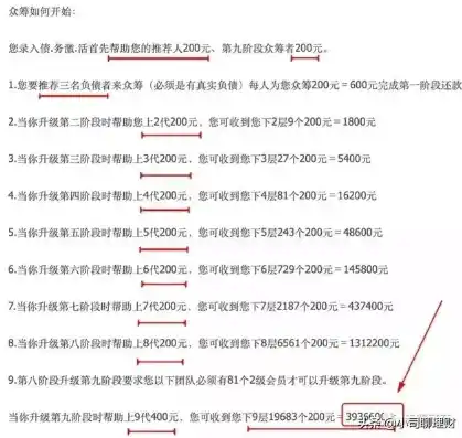 0.1折游戏是骗局吗，揭秘0.1折游戏，是骗局还是真实的优惠？深度分析带你了解真相！