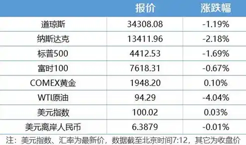 揭秘0.1折手游，如何实现低成本高收益的游戏体验？