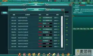 0.1折游戏玩爆，零点一折，我如何用200元玩遍全球热门游戏