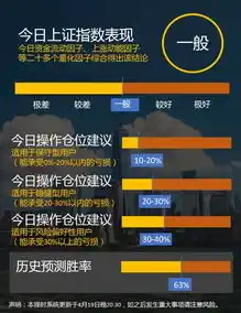 0.1折游戏玩爆，0.1折游戏盛宴，揭秘如何玩爆市场，轻松赚取巨额收益！