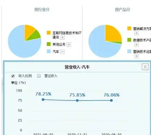 0.1折手游平台，揭秘0.1折手游平台，如何在优惠中畅游虚拟世界？