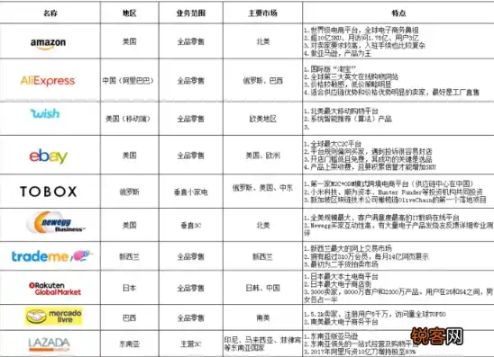 揭秘0.1折平台，电商界的神话还是陷阱？