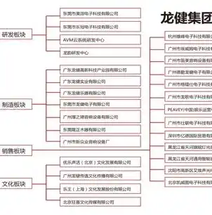 0.1折手游平台，探秘0.1折手游平台，如何颠覆游戏市场，实现玩家与平台的共赢