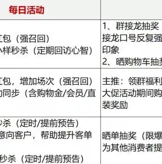 0.1折游戏平台，揭秘0.1折游戏平台，如何以超低折扣玩转游戏世界