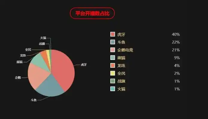 揭秘0.1折平台，消费狂欢背后的秘密与风险