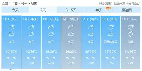 伏魔记0.1折平台，揭秘伏魔记0.1折平台，低成本畅游游戏新体验