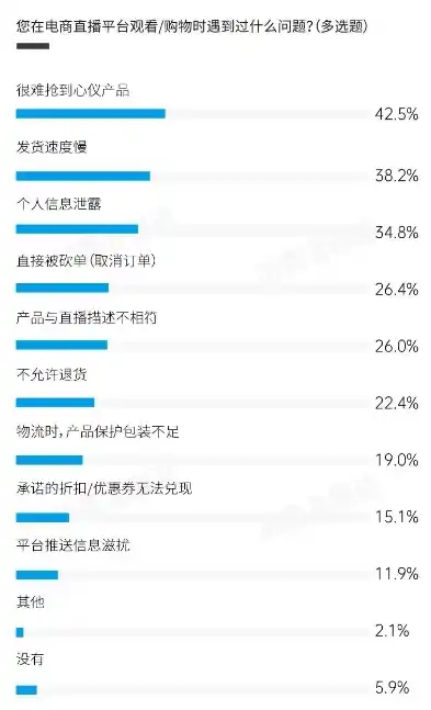 揭秘0.1折平台，购物天堂还是陷阱重重？深度剖析