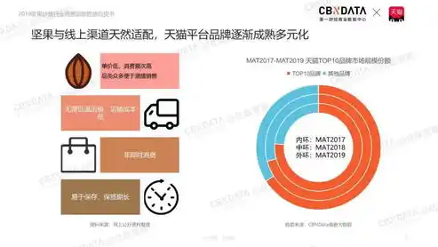 揭秘0.1折平台，如何实现极致优惠，引领消费新潮流