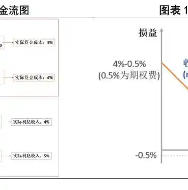 0.1折手游平台，0.1折手游平台，揭秘低成本游戏市场的神秘面纱