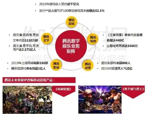 0.1折游戏平台，0.1折游戏平台，打造全民游戏盛宴，颠覆传统游戏市场格局！