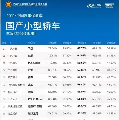 0.1折手游平台排行榜，揭秘0.1折手游平台排行榜，热门游戏盘点与省钱攻略