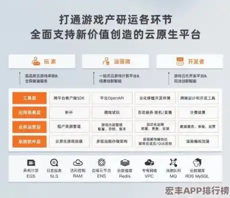 0.1折游戏平台，探索0.1折游戏平台，如何以极低价格畅享顶级游戏体验？