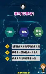 0.1折游戏平台，0.1折游戏平台，揭秘低成本游戏市场的秘密武器