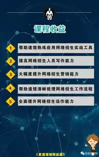 0.1折游戏平台，0.1折游戏平台，揭秘低成本游戏市场的秘密武器