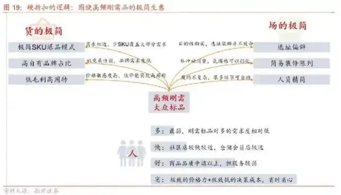 0.1折游戏平台，探秘0.1折游戏平台，独家揭秘低价游戏的奥秘