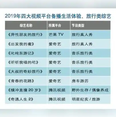 0.1折游戏玩爆，一折奇遇，我是如何在0.1折游戏中玩爆市场的？