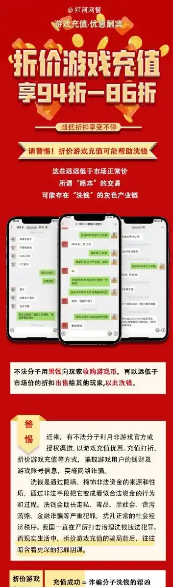 0.1折游戏是骗局吗，揭秘0.1折游戏背后的真相，是骗局还是促销手段？深度解析！