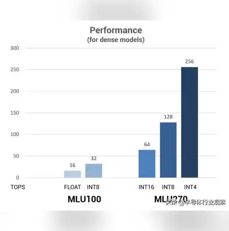 0.1折游戏盒子，探秘0.1折游戏盒子，带你领略极致性价比的云端游戏体验