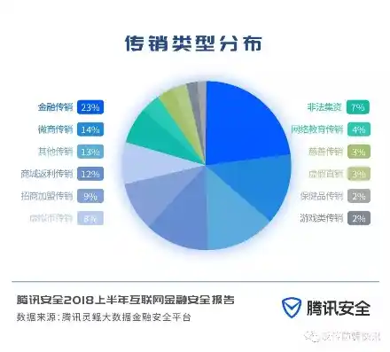 揭秘0.1折平台，背后的秘密与风险分析