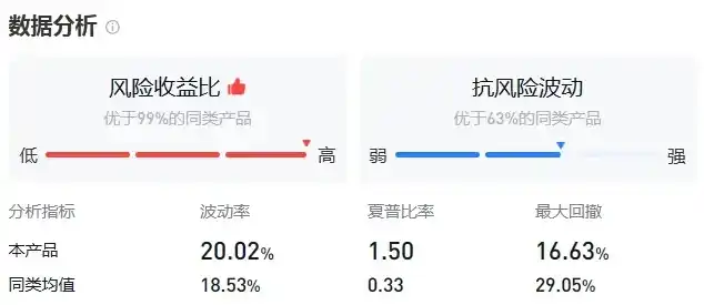 揭秘0.1折平台，背后的秘密与风险分析