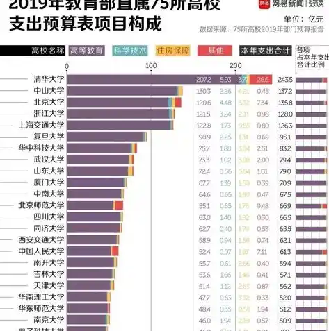 0.1折手游平台排行榜，揭秘0.1折手游平台，揭秘热门排行榜，为你节省游戏开支！